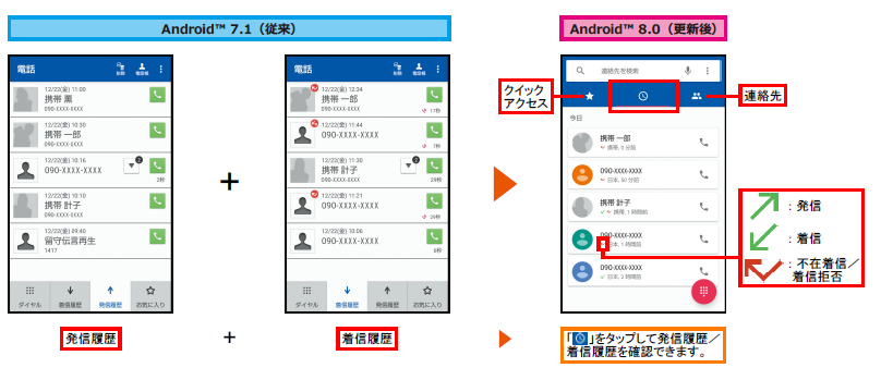 Aquos R アクオス アール Shv39 Osアップデート情報 製品アップデート情報 Au