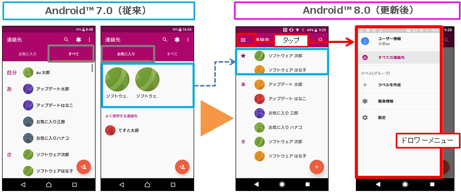 SO確認用 JEP0000-P オートスイッチ/動作確認用近接スイッチ コスメック