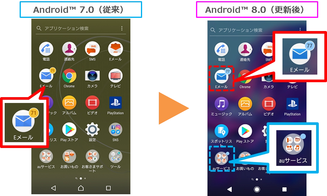 Xperia™ XZs（エクスペリア エックスゼットエス） SOV35 OS