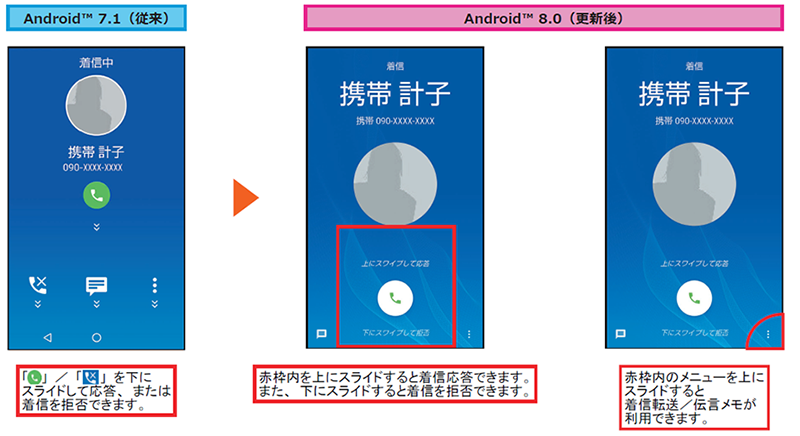 Aquos Sense アクオス センス Shv40 Osアップデート情報 製品アップデート情報 Au