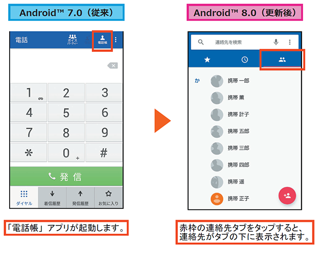 Aquos U アクオス ユー Shv35 Osアップデート情報 製品アップデート情報 Au