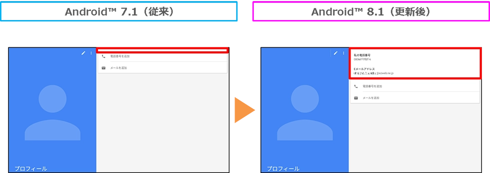 Qua tab（キュア タブ）QZ10 KYT33 OSアップデート情報 | 製品