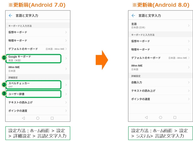 Huawei Nova 2 ファーウェイ ノヴァ ツー Osアップデート情報 製品アップデート情報 Au