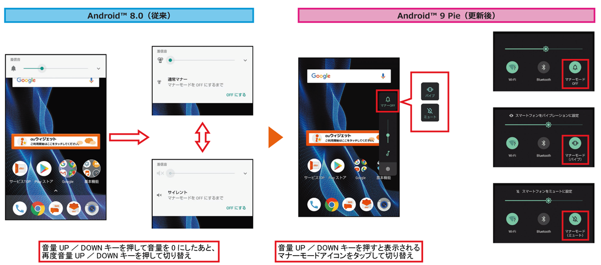 Aquos R Shv39 アクオス アール アップデート情報 製品アップデート情報 Au