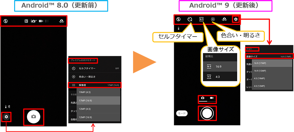 低価格の Sony ソニー Xperia Xz1 64gb Sov36 Simフリー Simロック解除済み品 スマートフォン ヴィーナスピンク 防水 防塵対応 Au版 スマホ 厳選中古 Sov36 Rg 01 Pz015095