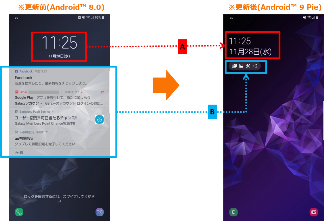 SAMSUNG - 【y.k】Galaxy S9+  SCV39　2月5日ロック解除 y.k様専用】Galaxy S9+ SCV39 2月5日ロック解除