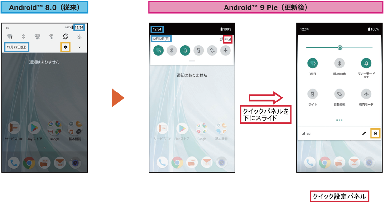 Aquos R Compact アクオス アール コンパクト Shv41 Osアップデート情報 製品アップデート情報 Au Aquos R Compact アクオス アール コンパクト Shv41 Osアップデート情報 製品アップデート情報 Au