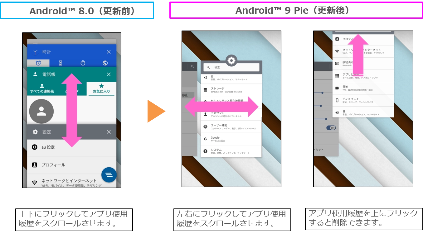 【期間限定】フォローで200円OFF実施中！キュアタブQZ8 京セラ Qua tab QZ8 au 価格比較 - 価格.com