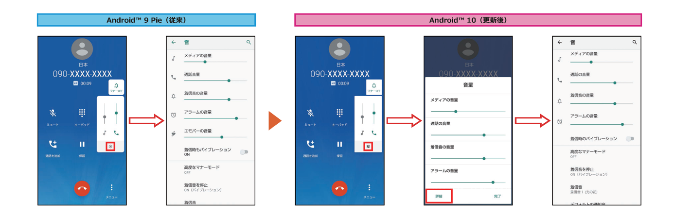 Aquos R3 アクオス アールスリー Shv44 Osアップデート情報 製品アップデート情報 Au