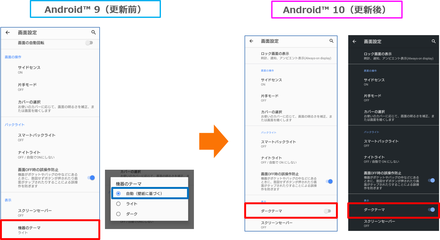 Xperia 1 エクスペリア ワン Sov40 Osアップデート情報 製品アップデート情報 Au