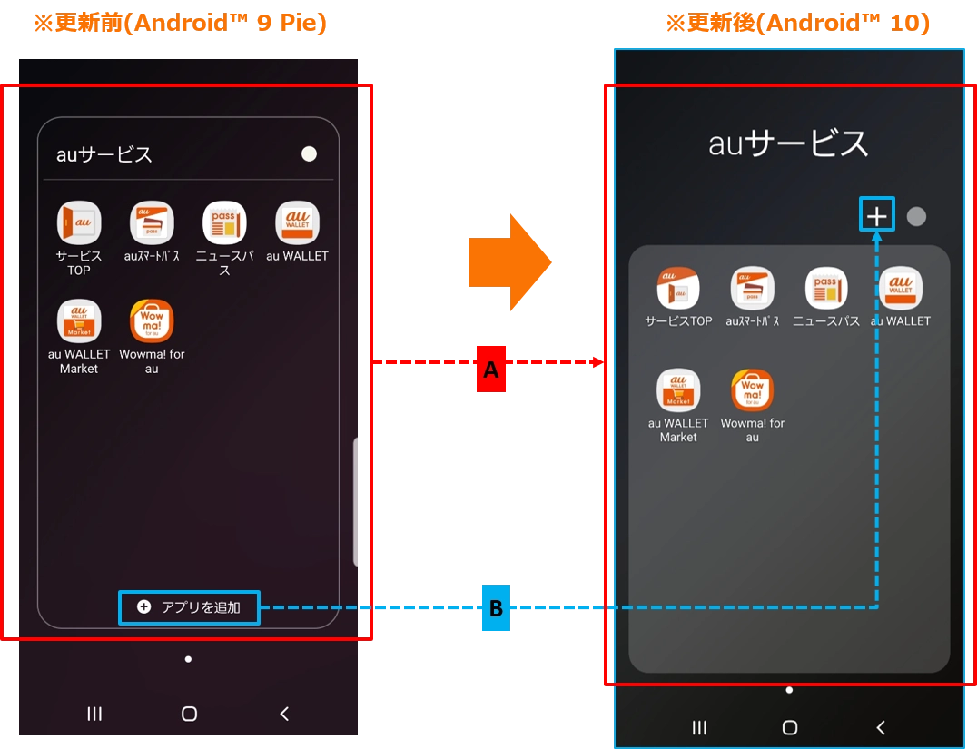 【動作保証】Galaxy S9 SCV38 au Android スマホ 動作保証】Galaxy S9 SCV38 au Android スマホ - メルカリ