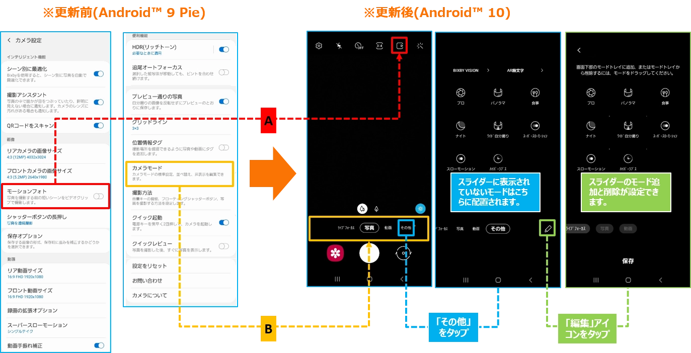 Galaxy Note9(ギャラクシー ノートナイン)SCV40 OS Galaxy Note9(ギャラクシー ノートナイン)SCV40 OS