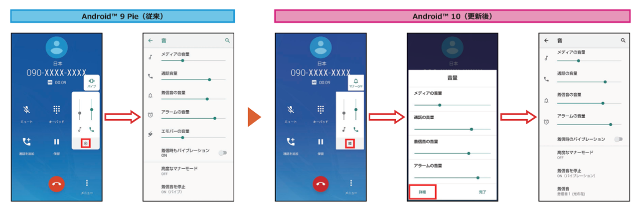 Aquos R2 アクオス アールツー Shv42 Osアップデート情報 製品アップデート情報 Au