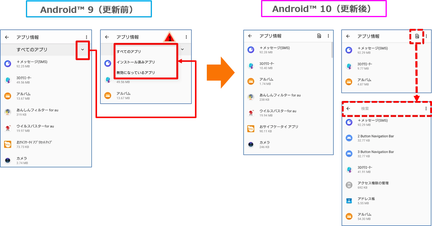 SAO2点おまとめ 他の方は購入をお控え下さい 新規に買い注文／売り注文を出す｜HYPER SBI 2 操作ガイド｜SBI証券
