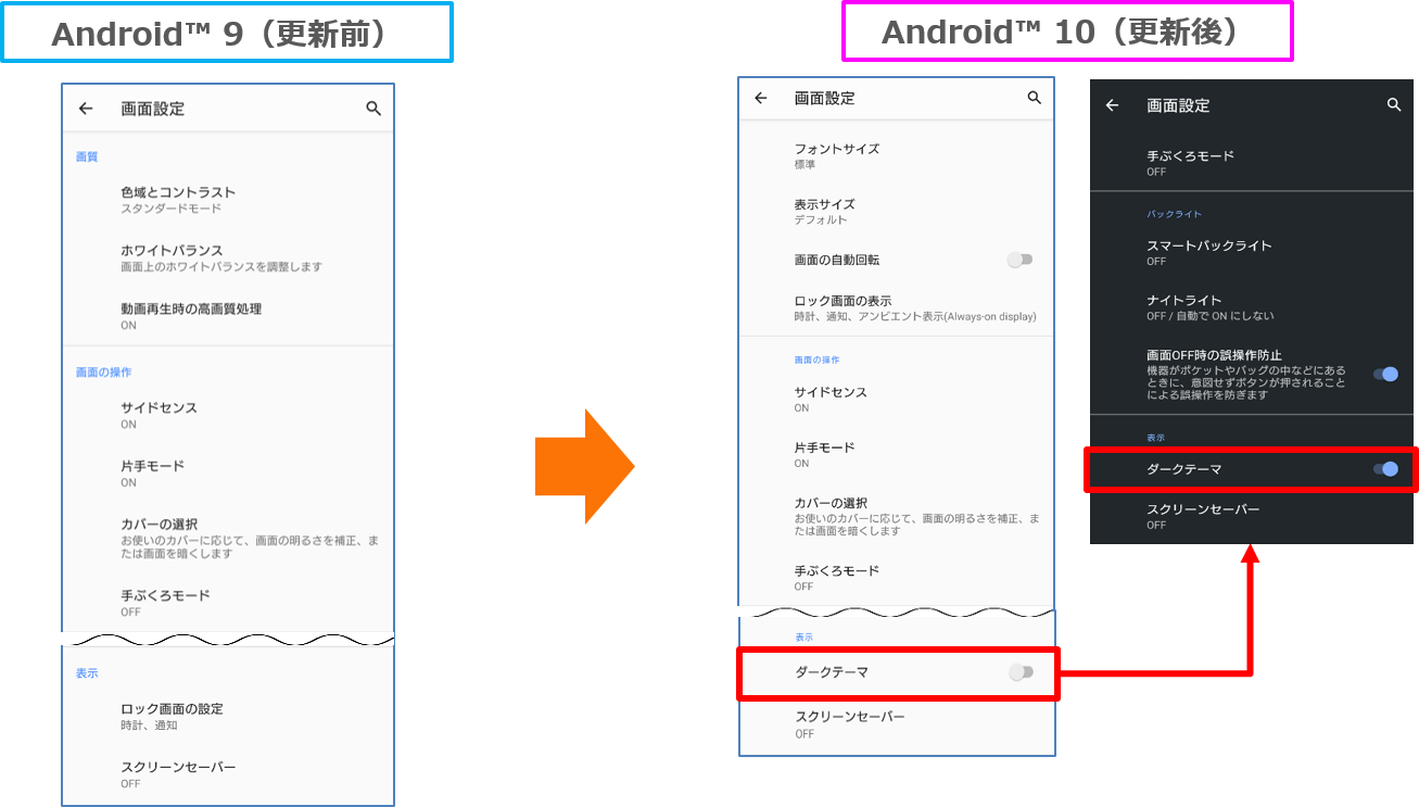 Xperia Xz3 エクスペリア エックスゼットスリー Sov39 Osアップデート情報 製品アップデート情報 Au