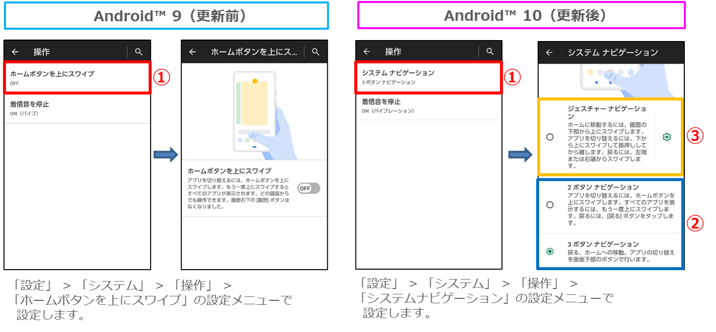 Torque トルク G04 Osアップデート情報 製品アップデート情報 Au