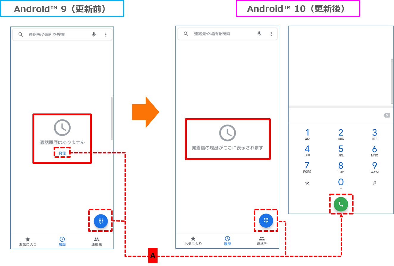 Xperia 8 エクスペリア エイト Sov42 Osアップデート情報 製品アップデート情報 Au