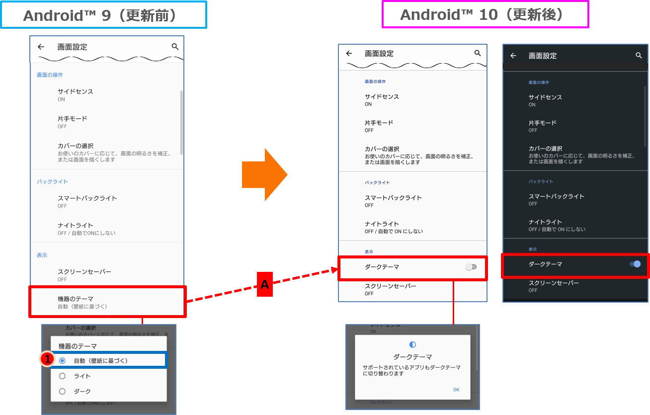 スマートフォン/携帯電話 スマートフォン本体 Xperia™ 8（エクスペリア エイト）SOV42 OSアップデート情報 | 製品 