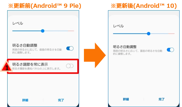 Galaxy A20（ギャラクシー エートゥエンティ）SCV46 OSアップデート