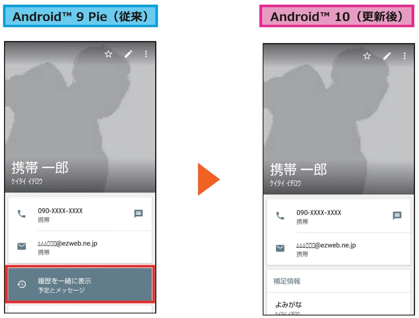 AQUOS sense2（アクオス センスツー）SHV43／AQUOS sense2 かんたん