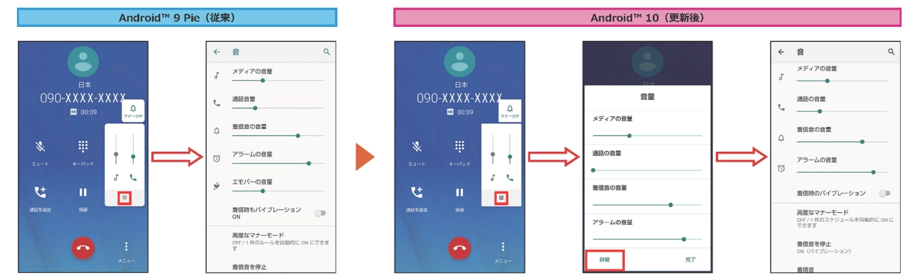 AQUOS sense3 basic（アクオス センススリー ベーシック）SHV48 OS