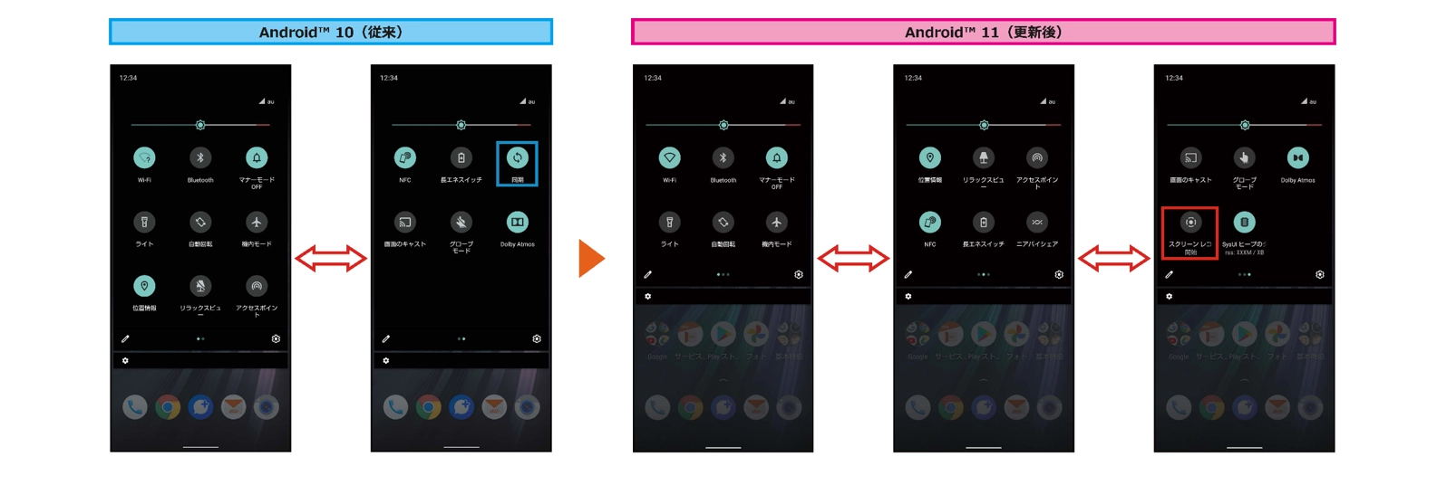 AQUOS sense3（アクオス センススリー）SHV45 OSアップデート情報