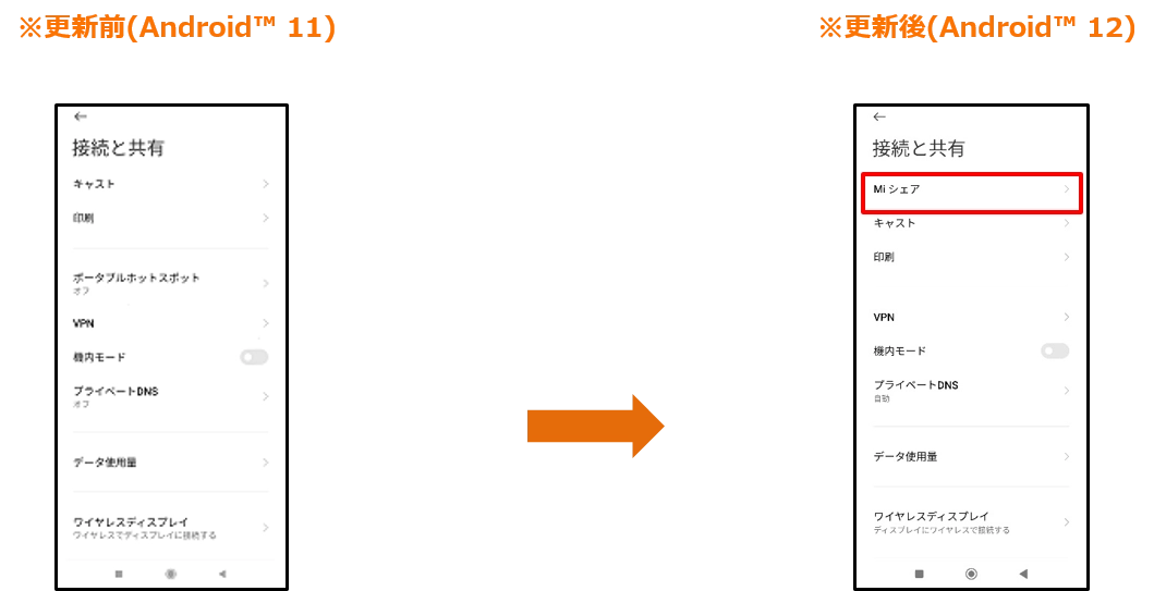 Redmi Note 10 JE（レッドミー ノート テン ジェイイー）XIG02