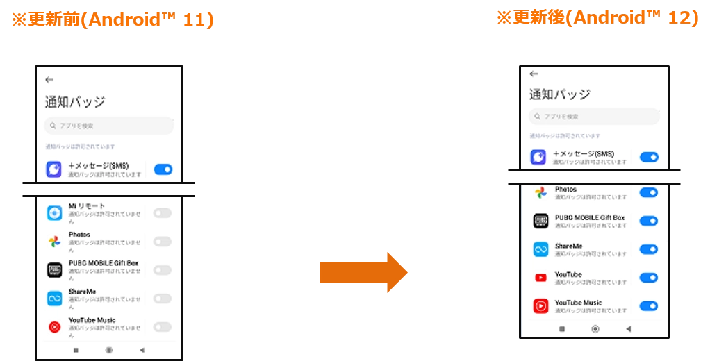 Redmi Note 10 JE（レッドミー ノート テン ジェイイー）XIG02