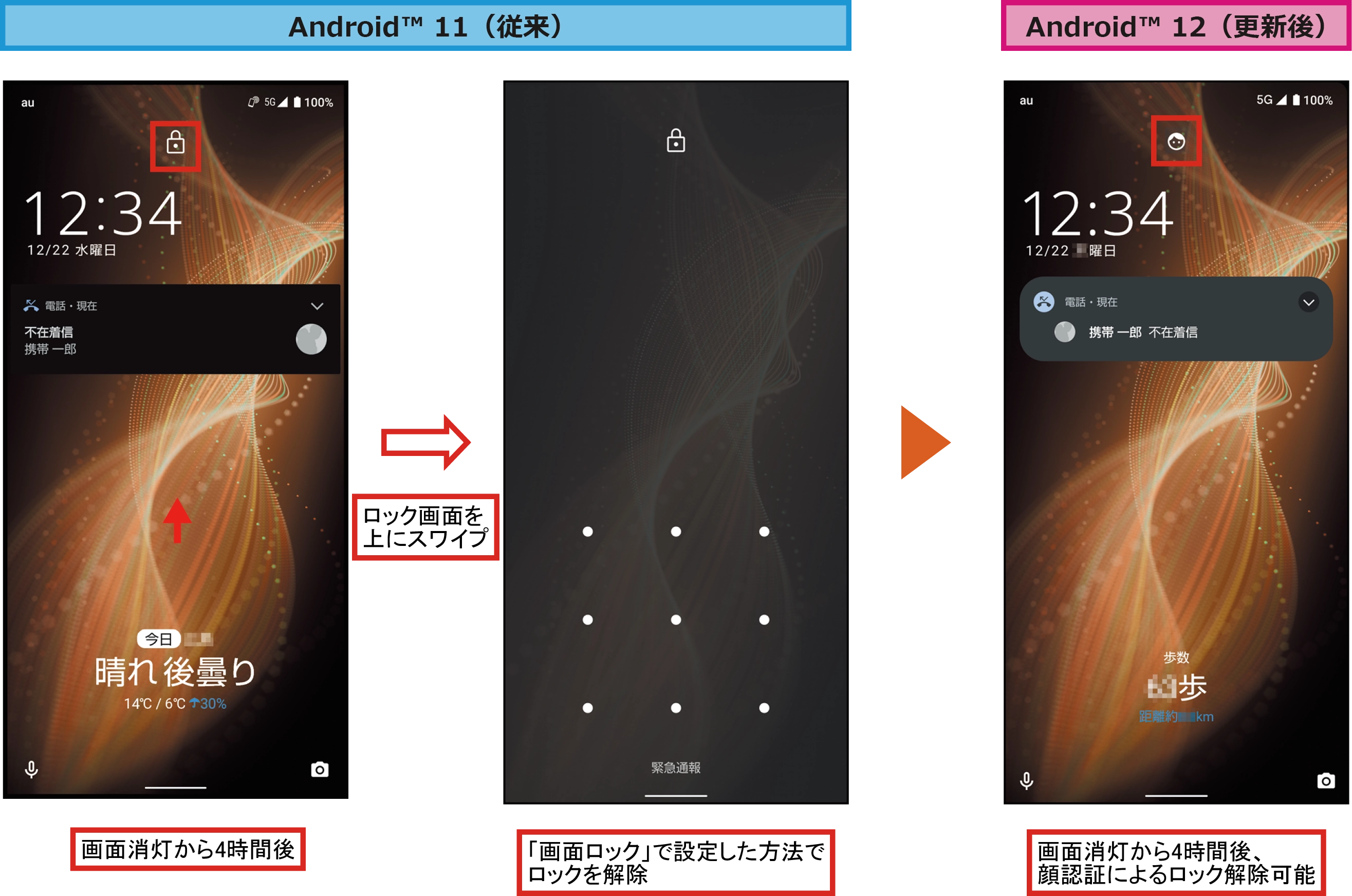 AQUOS zero5G basic DX(アクオス ゼロファイブジー ベーシック AQUOS zero5G basic DX(アクオス ゼロファイブジー ベーシック