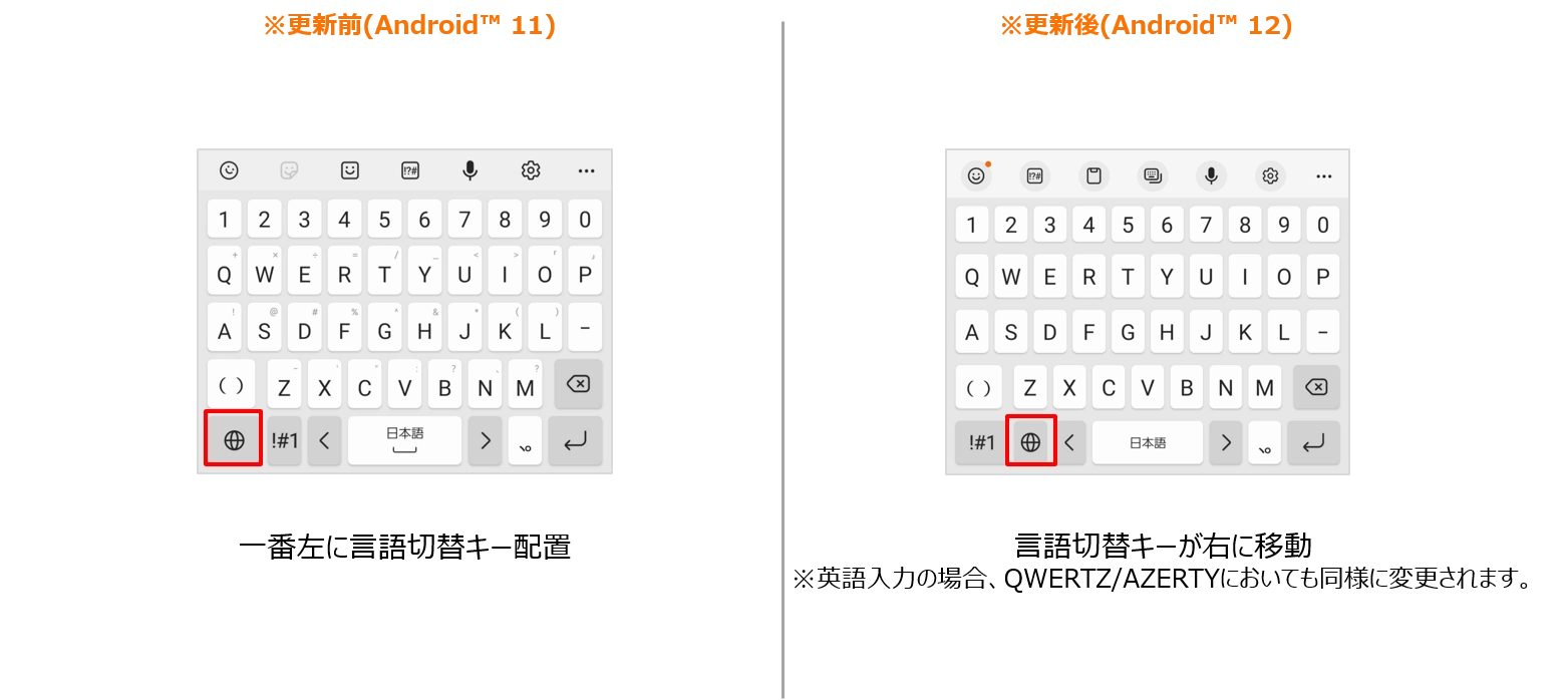 ご確認用 Galaxy A51 5G（ギャラクシー エーフィフティワン ファイブジー