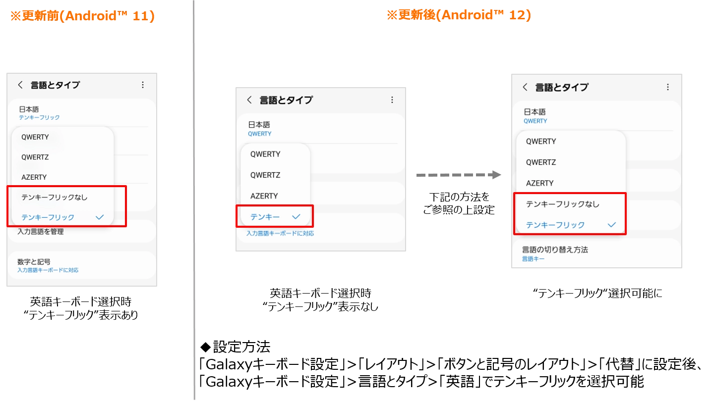 【動作保証】Galaxy A32 5G SCG08 au Android 5G au、5Gスマホ「Galaxy A32 5G SCG08」を25日に販売――3万円の
