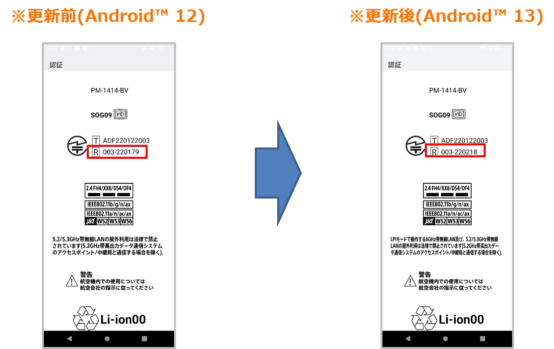 yu.O(プロフィール確認) Xperia 5 IV（エクスペリア ファイブ マークフォー）SOG09 OS