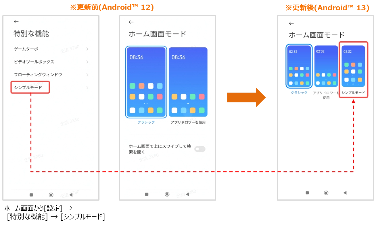 ANDROID - Xiomi Redmi Note10JE 5G Android13 動作品 シャオミ、FeliCa搭載の5Gスマホ「Redmi Note 10 JE」を発表――au