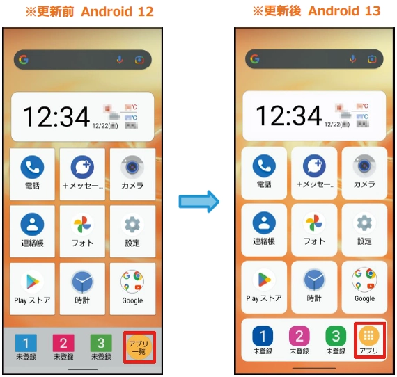 AQUOS sense6s(アクオス センスシックスエス)SHG07 OS AQUOS sense6s(アクオス センスシックスエス)SHG07 OS