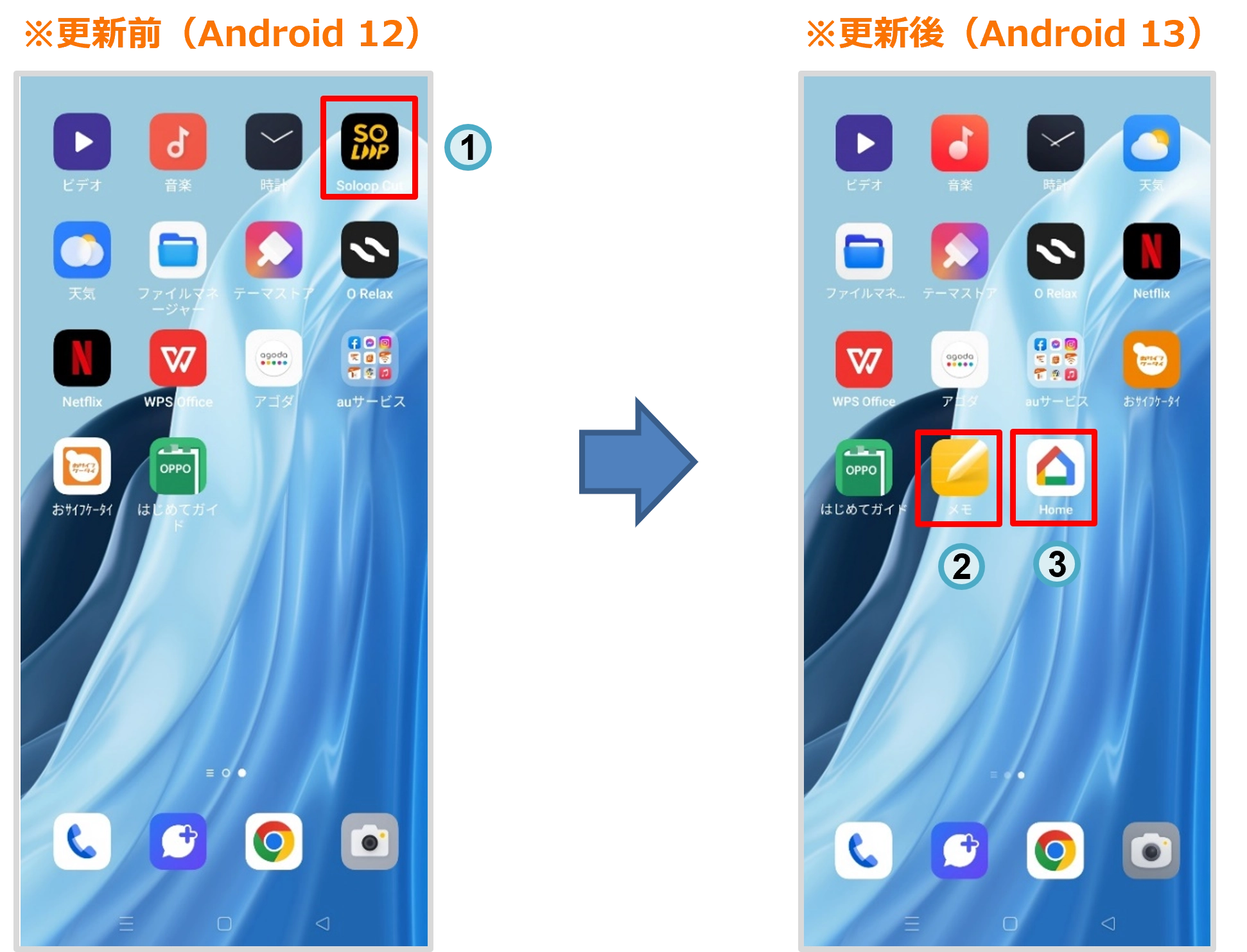★起動確認済★AQUOS sense9＆OPPO Reno7 A 2台セット OPPO Reno7 A（オッポ リノセブン エー）OPG04 OSアップデート