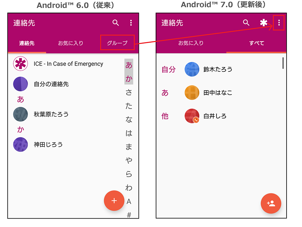Xperia Xz Sov34 Os アップデート情報 製品アップデート情報 Au