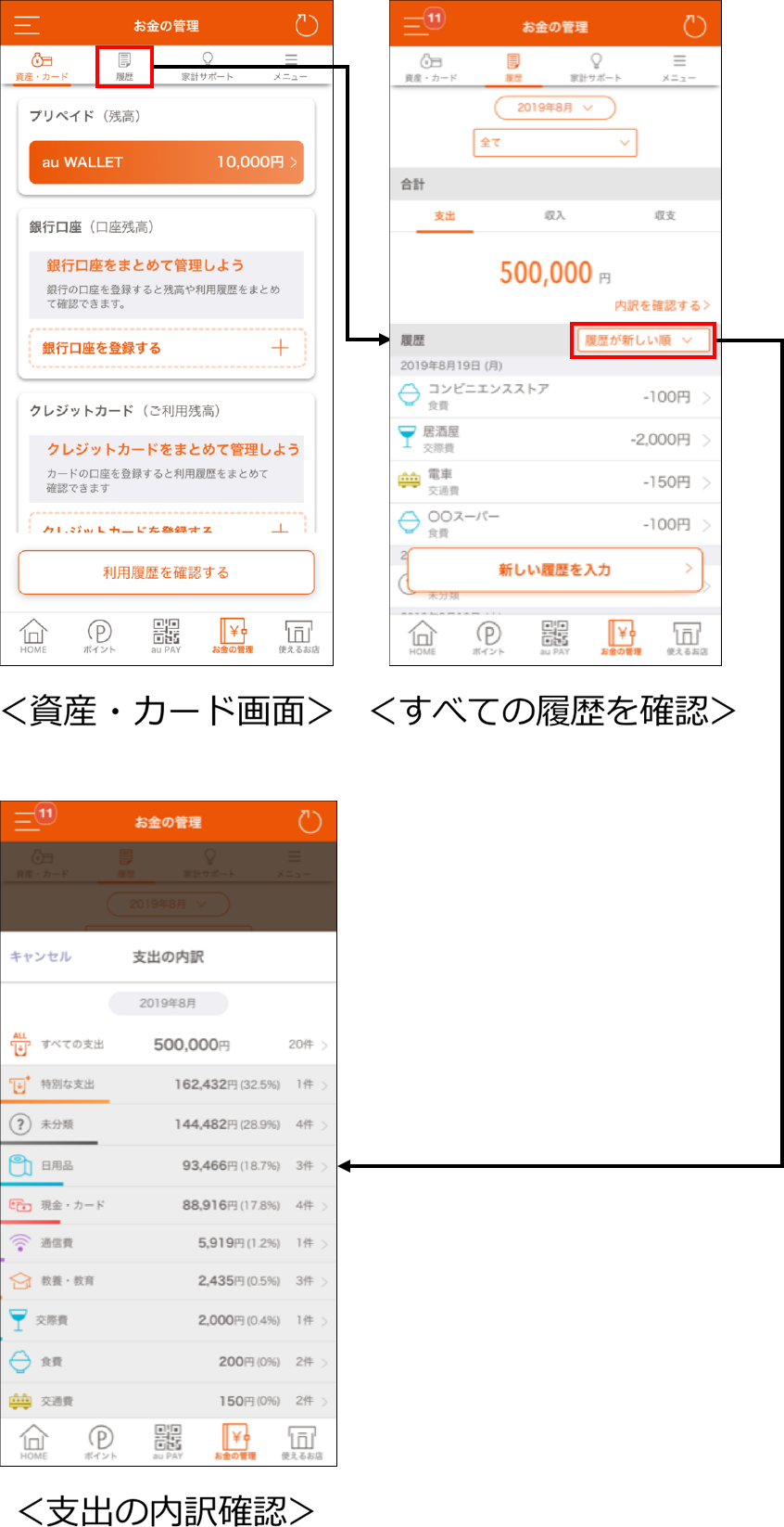 注意 新機能 お金の管理 で たった100ポイントで情報を売り渡すのか 重要事項 Au Pay Au Wallet カード 情報