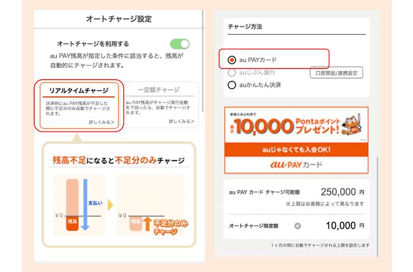 Au Pay 残高へのチャージ方法に リアルタイムチャージ Au Pay カード を追加 12月1日から期間限定 Au Payカードからのチャージでpontaポイントを5 還元 ポイント 決済 Au