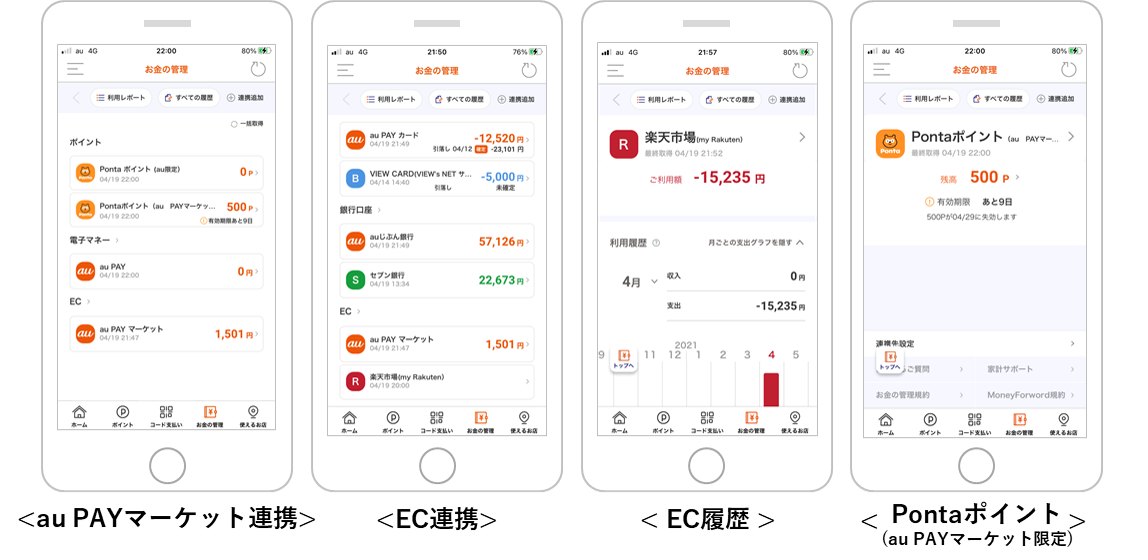 Au Pay お金の管理 通販サイトなどの購入履歴をまとめて表示できる機能を追加 ポイント 決済 Au Au Pay お金の管理 通販サイトなどの購入履歴をまとめて表示できる機能を追加 ポイント 決済 Au