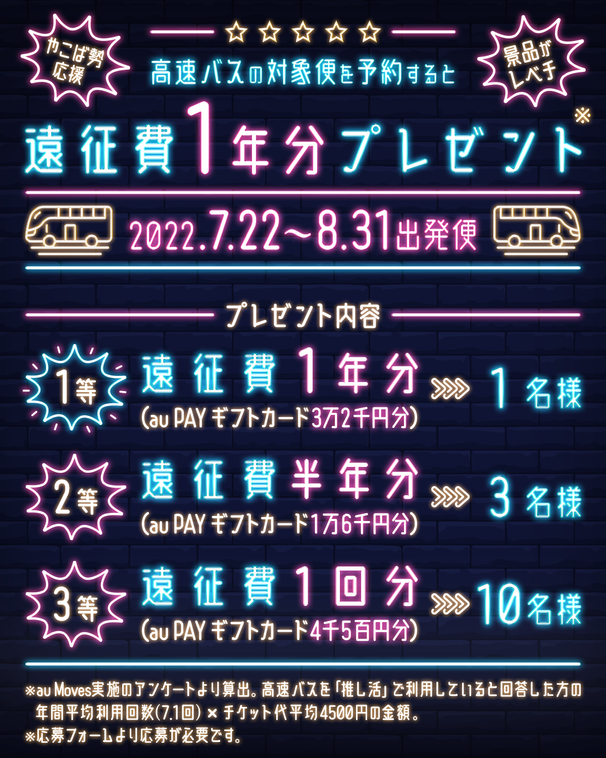 Au Moves 高速バス で15 還元 夏の旅行 帰省 フェスなどの移動をおトクに さらに遠征費1年分が当たるチャンス