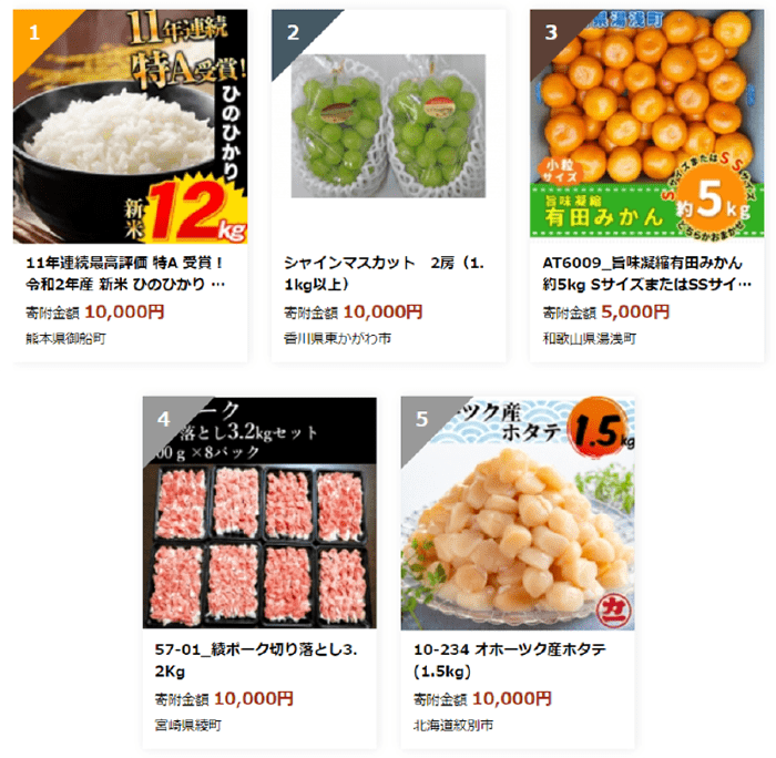 Au Pay ふるさと納税 で Pontaポイント還元キャンペーン開催 寄附額に対して1 のpontaポイント Au Pay マーケット限定 を還元 エンタメ コンテンツ Au