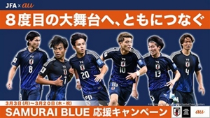動画投稿でサッカー日本代表を応援するスペシャルイベントにご