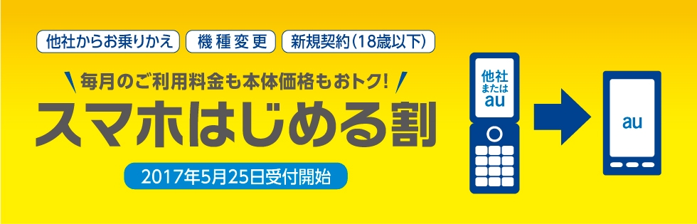 スマホはじめる割