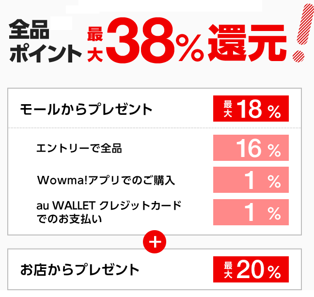 ポイント最大38 還元 最大70 Off 総合ショッピングモール Wowma 最大級のおトクなイベント ラッキーセール 実施 スマートフォン 携帯電話 Au