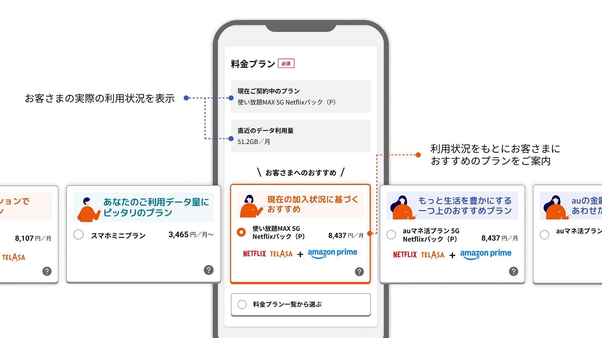 KDDI、au Online Shopのデザインをリニューアル