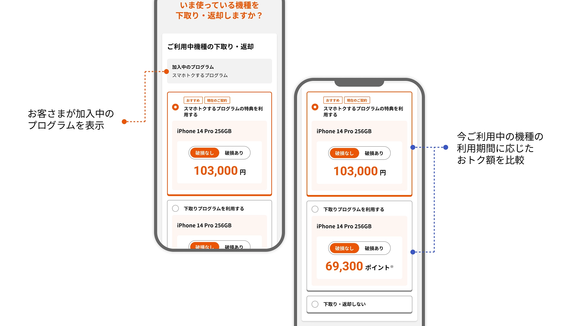 KDDI、au Online Shopのデザインをリニューアル