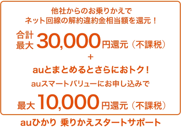 ✴︎ご成約品✴︎リピーター様割引　１点 とり天/サクサク 334のランキングに載りたい on X: 