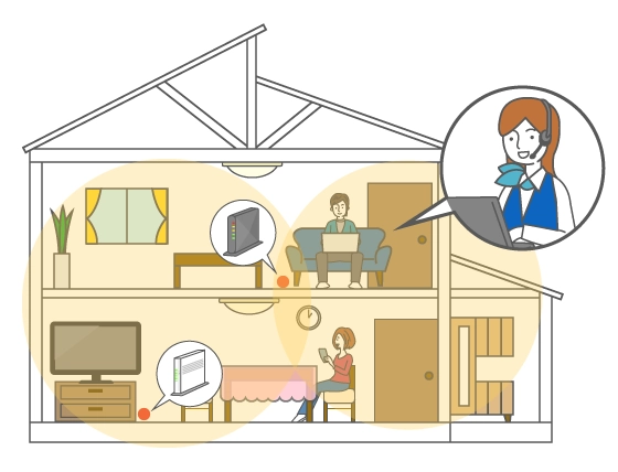 おうちどこでもWi-Fi | 無線LANサービス | オプションサービス（au