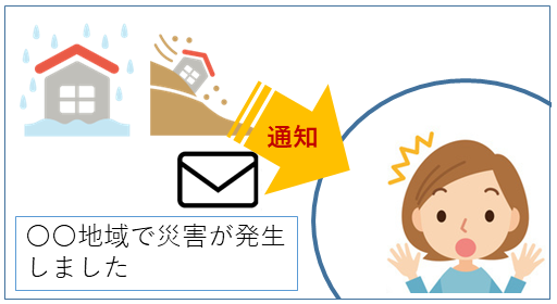 登録エリア災害 避難情報メール 災害時 緊急時対策 Au