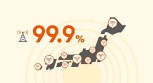 つながる取り組み  エリア：スマートフォン  au